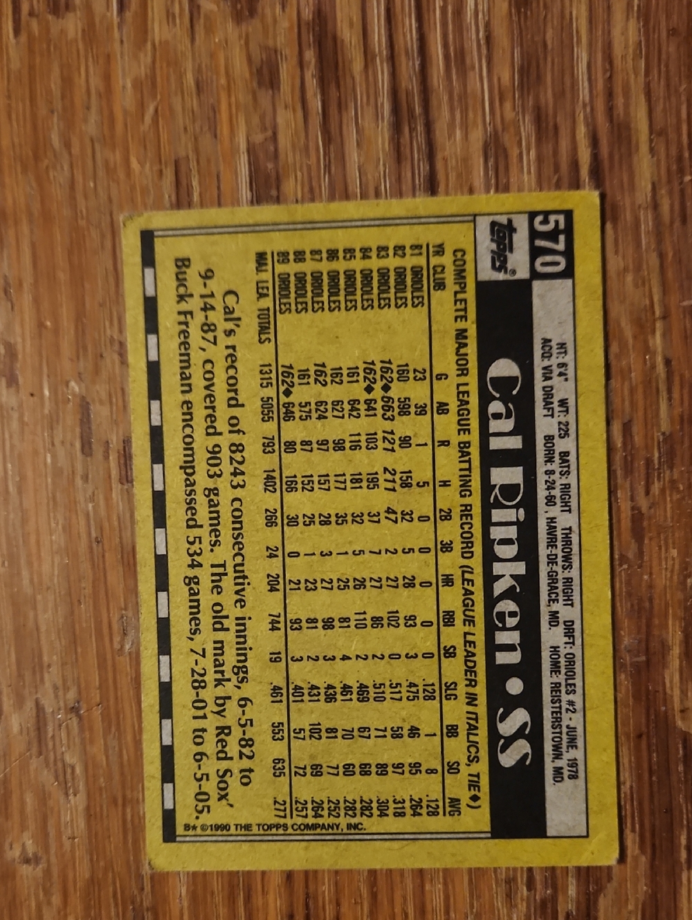 Cal Ripken Jr. Baseball Card Lot- - Picture 5 of 16